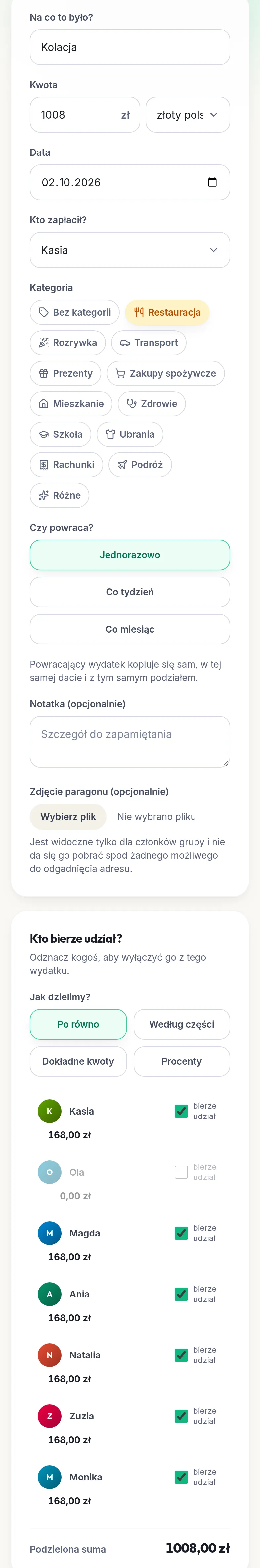 Formularz wydatku w Kotisso na telefonie: „Kolacja”, 1008 zł, zapłaciła Kasia, kategoria Restauracja, „Jednorazowo”. W sekcji „Kto bierze udział?”, „Po równo”: Ola odznaczona, 0,00 zł; Kasia, Magda, Ania, Natalia, Zuzia i Monika po 168,00 zł; podzielona suma 1008,00 zł.