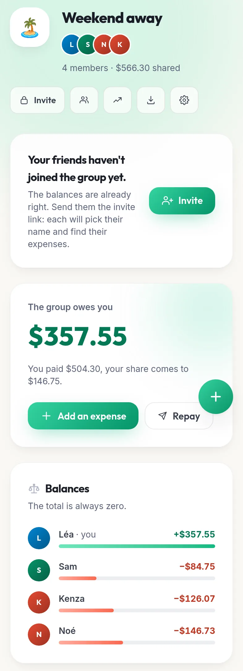 Kotisso group screen on a phone: “Weekend away”, 4 members, $566.30 shared, with the export button among the buttons under the title. Balances: Léa +$357.55, Sam −$84.75, Kenza −$126.07, Noé −$146.73, with the line “The total is always zero”.